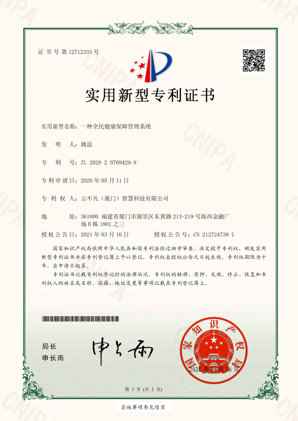 健康系统专利